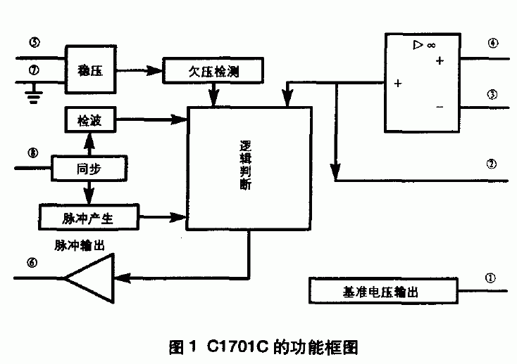 无铅焊台工作原理图分析