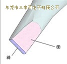 烙铁头